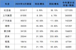 半岛手机客户端官网首页下载安卓截图0